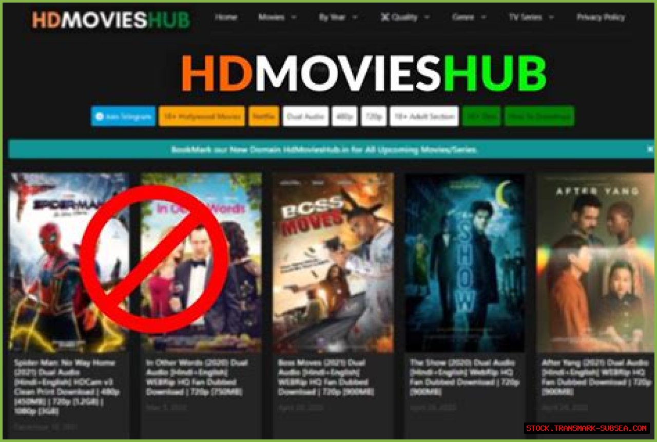 Discovering HD Movies Hub: Your Ultimate Destination For High-Quality Films