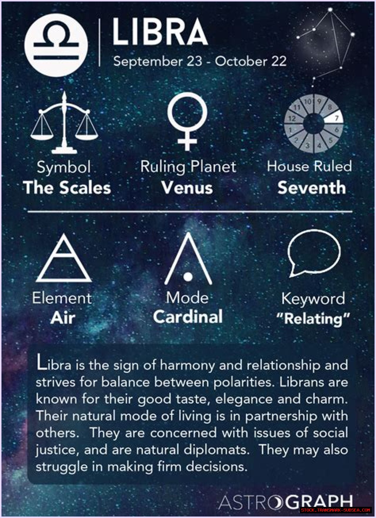 Discovering Libra: What Month Is Libra?