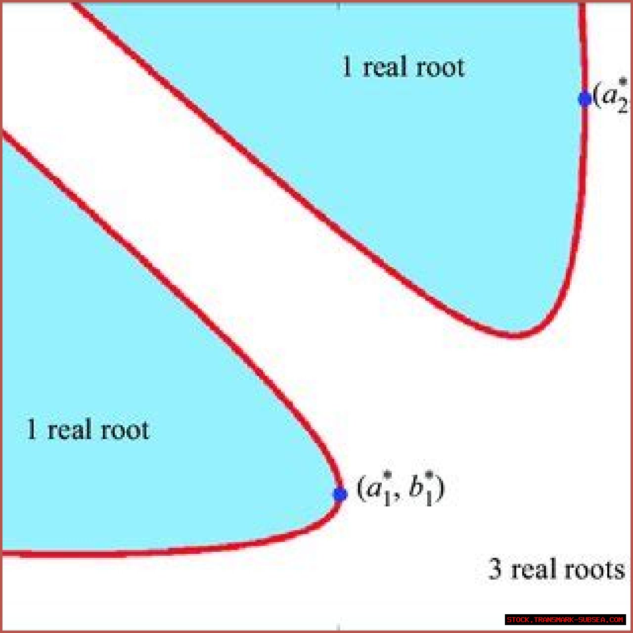 Is 'Plane' Rooted In Reality?