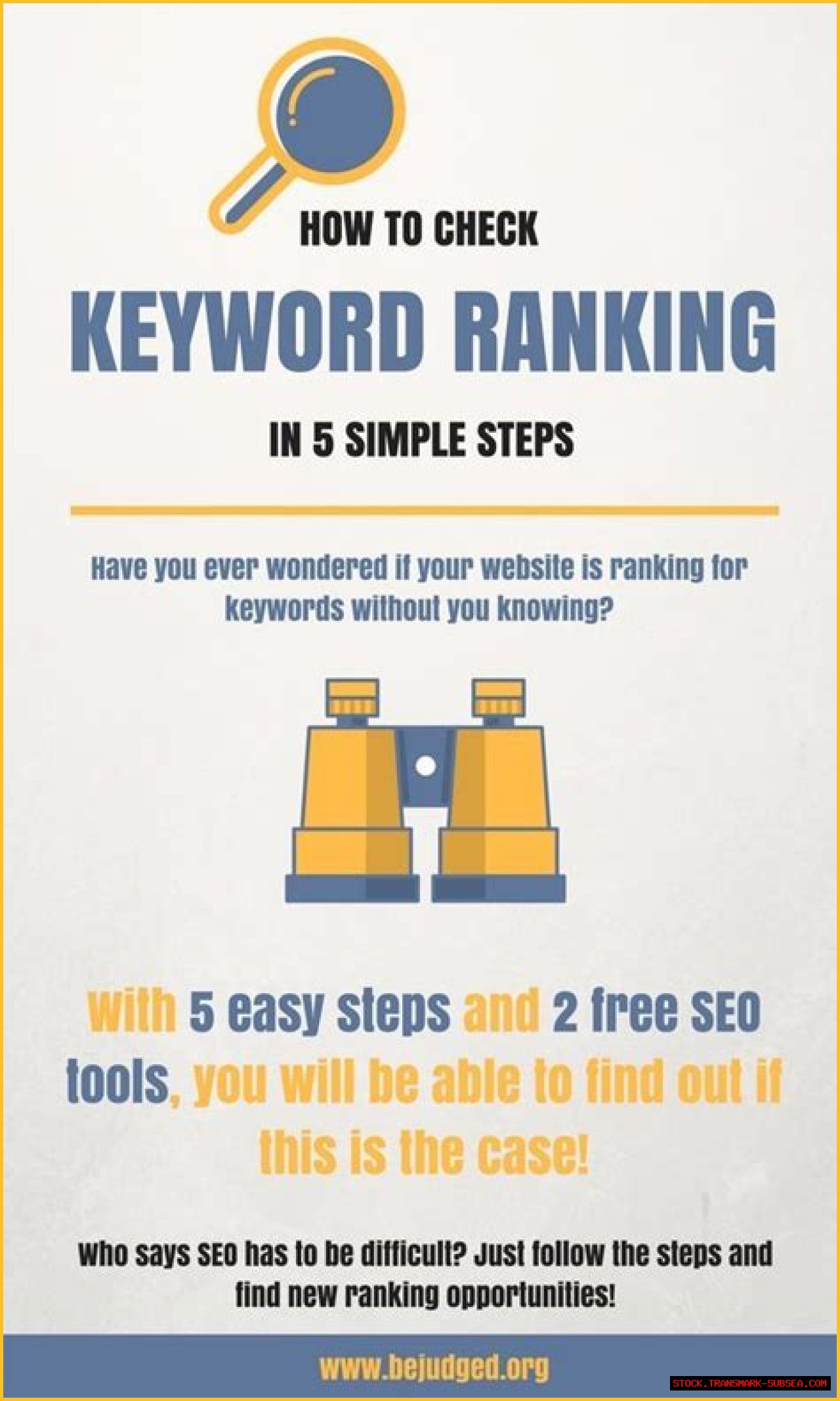Mastering The Art Of SEO: How To Check My Keyword Ranking