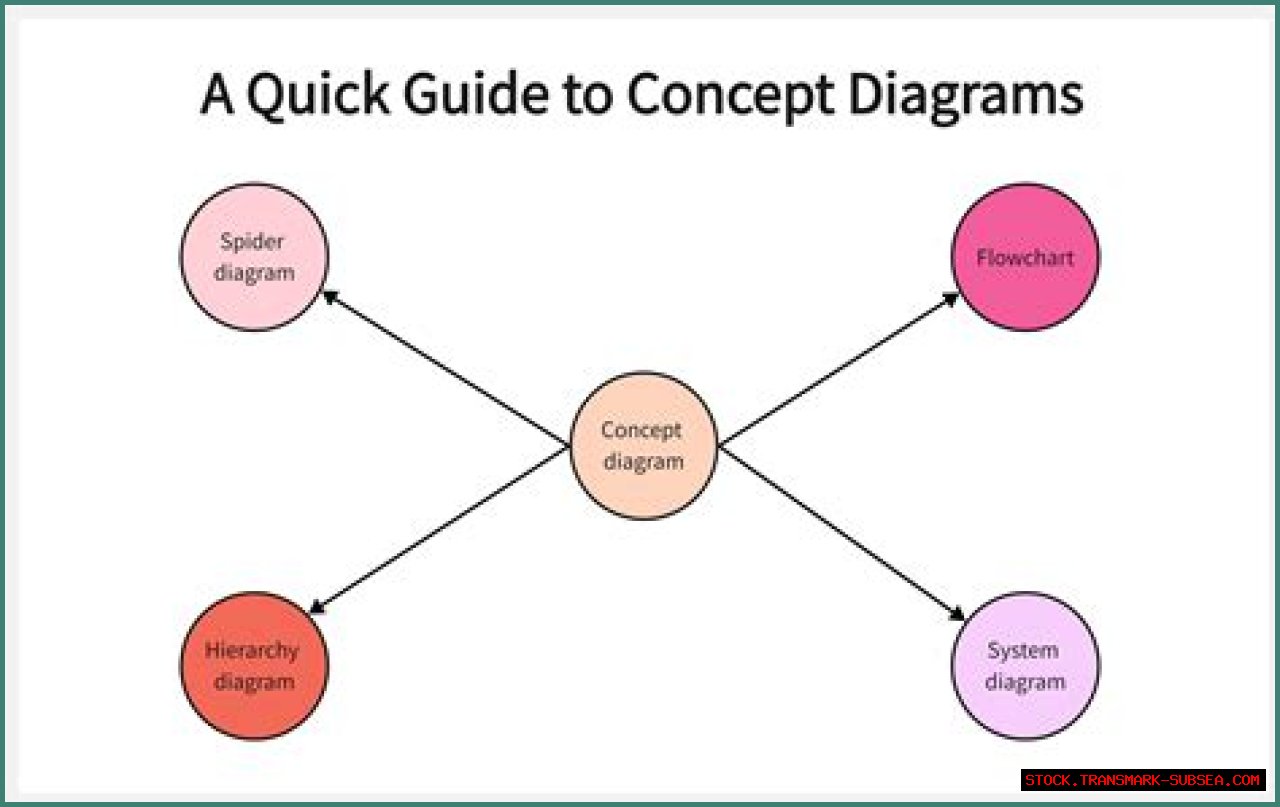 The Ultimate Guide To Semidraws: Understanding The Concept And Its Impact